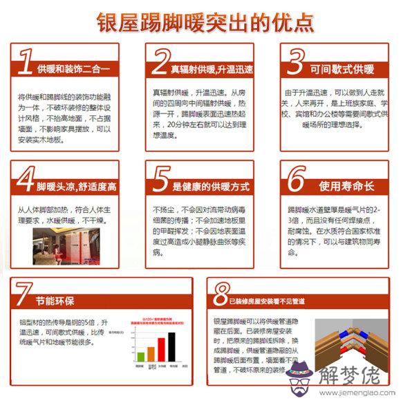 投資加盟好項目:2020年有哪些投資、加盟比較好的項目？