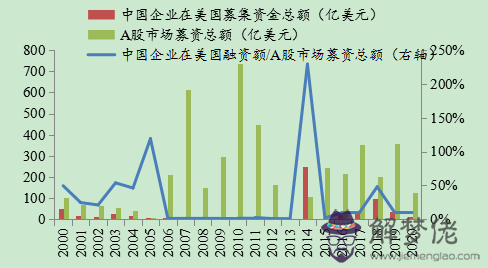 中美身高換算器:美國鞋子尺寸換算成中國尺寸