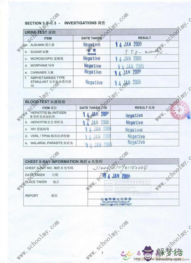 婚檢能查出史嗎:婚檢能查出流過產嗎？