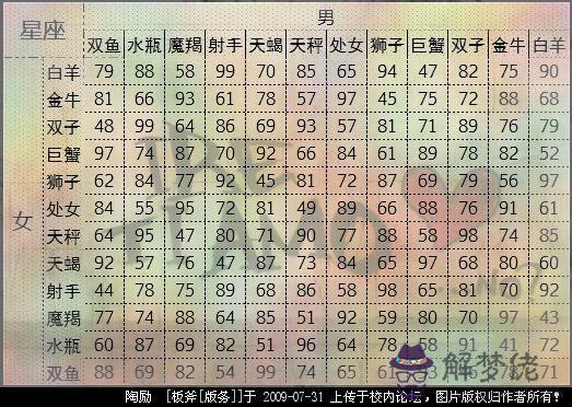 1987每屬兔一生有二婚:1987每屬兔一生有二婚