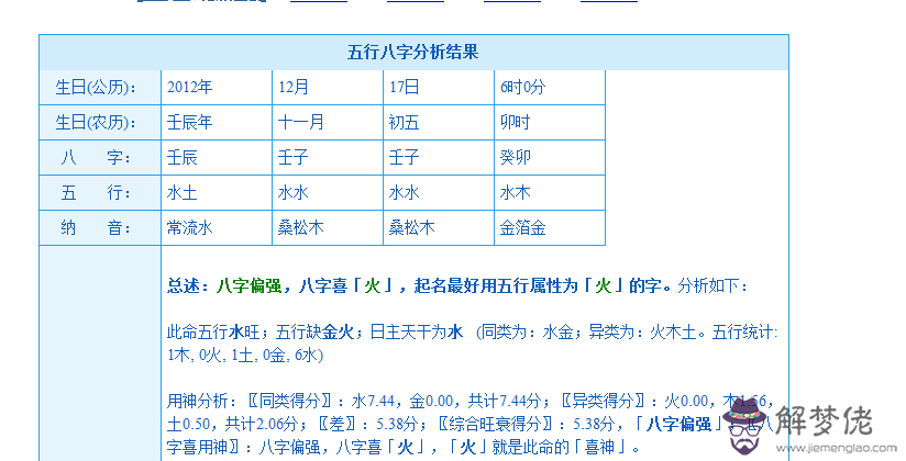 什麼網名好聽又吸引人:什麼網名好聽又有內涵