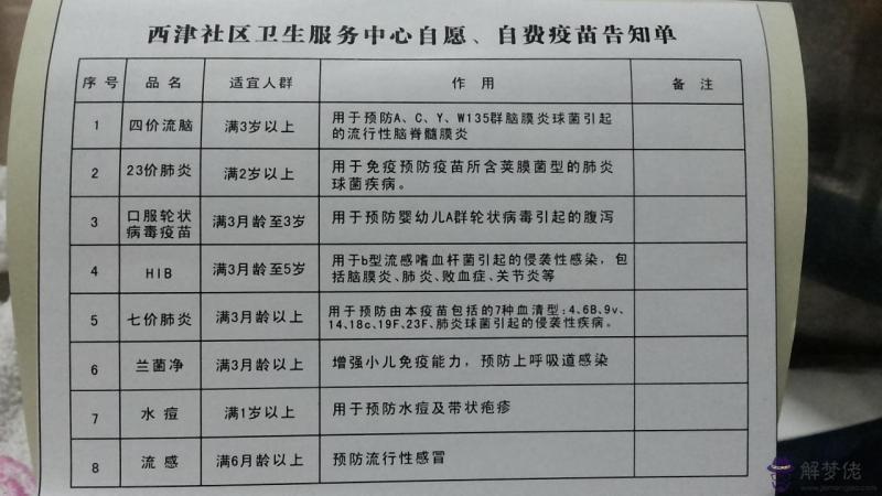 新生兒幾天洗一次澡:出生一個月的寶寶多久洗一次澡，不洗可以嗎