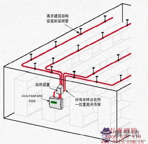 三通怎麼穿圖解:星月提子三通怎麼穿繩圖解