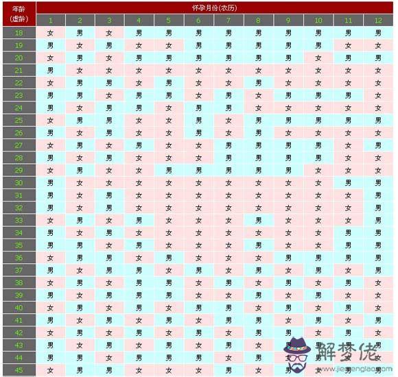 五行帶金的名字:名字五行帶金的字