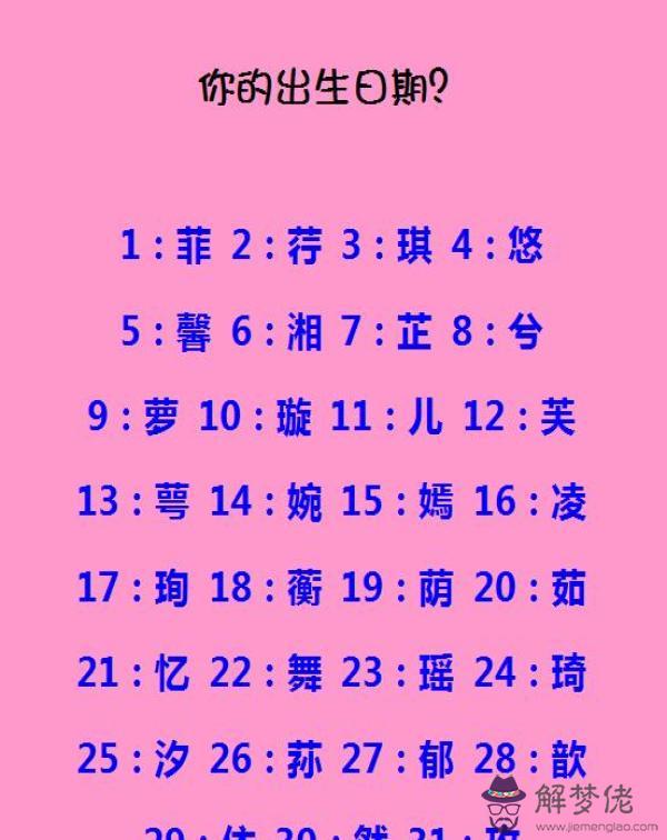 兩個字古風名字:求女生古風名字，兩個字的，好的加分