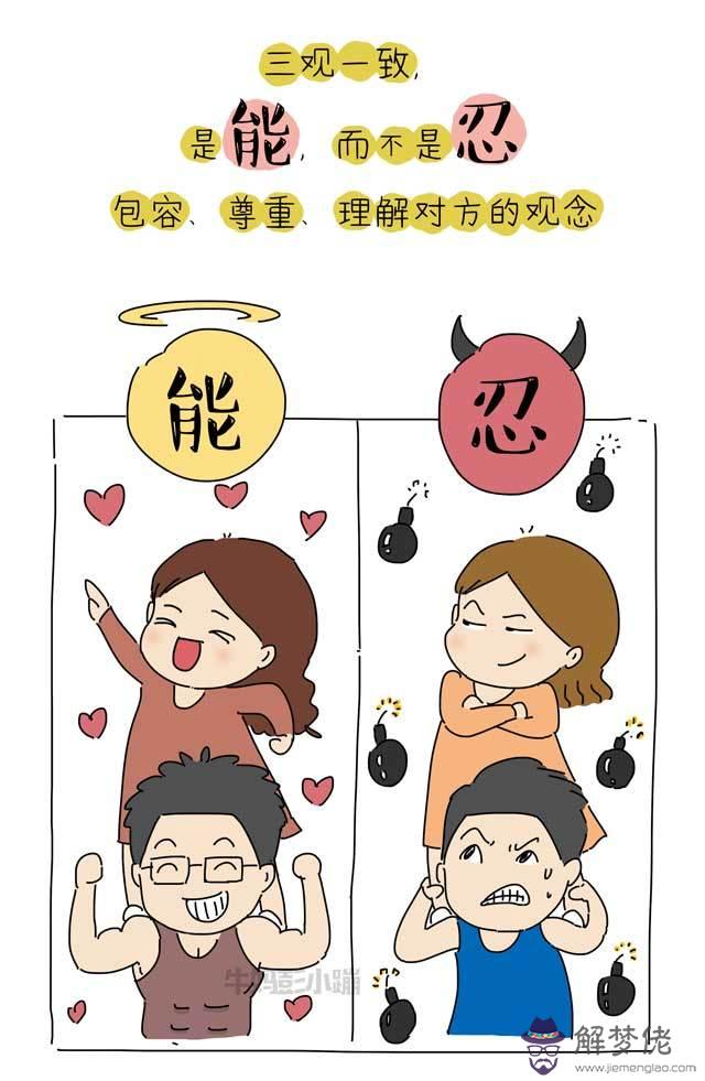 三觀一致是哪三觀:三觀不合是指哪三觀