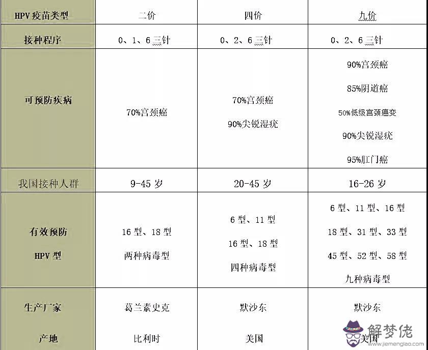 順產費用多少錢:生小孩順產要多少錢？