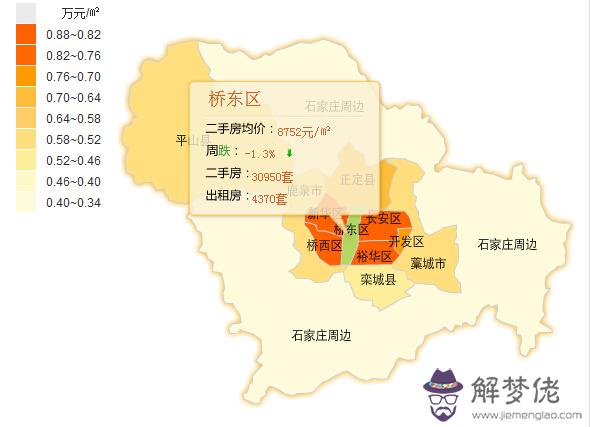 石家莊市橋東區:石家莊有幾個區 哪個區更繁華？