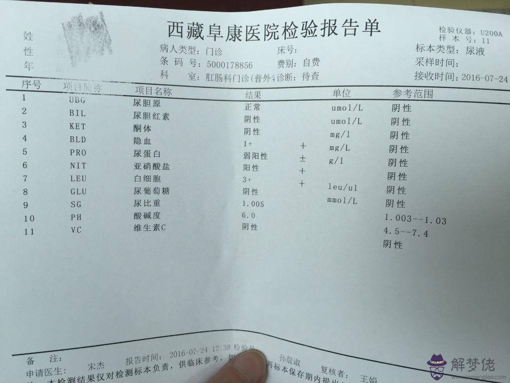 尿常規化驗單怎麼看:最少要多少才是正常