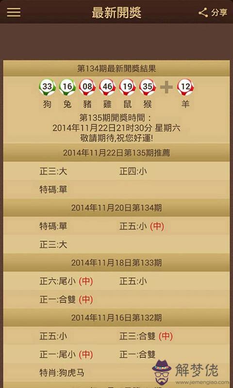 2014年是什麼年:2014年出生的是啥命？