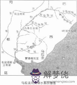 世界河流長度排名:世界河流長度排名