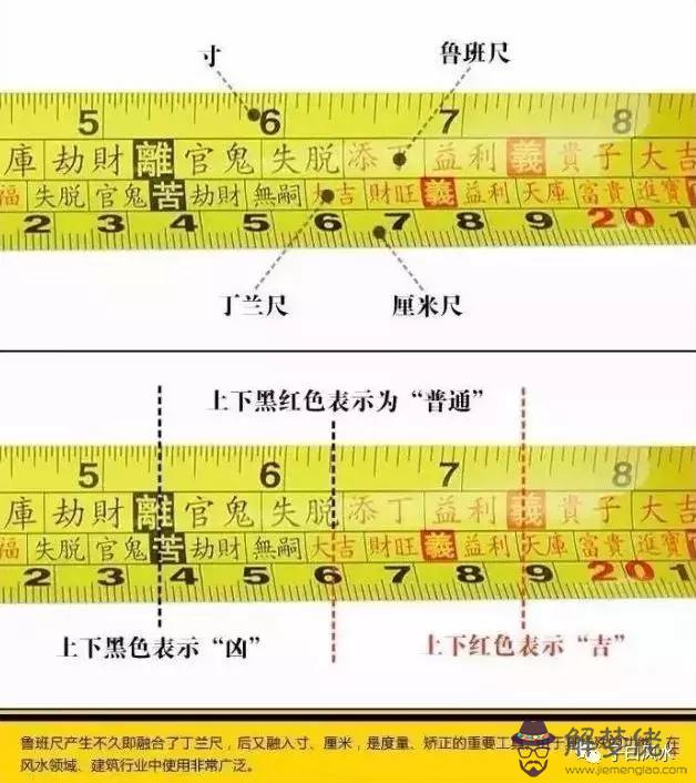 5米長魯班尺尺寸全圖:5米的魯班尺能按上面的數字直接用嗎