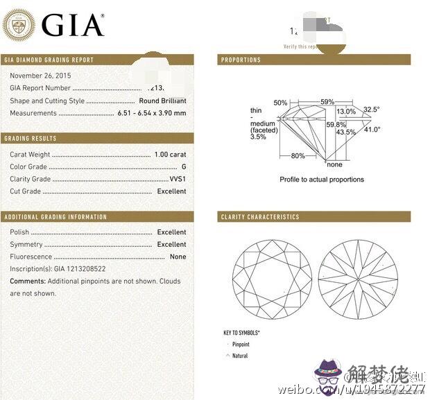 鉆石等級成色對照表:鉆石什麼等級的成色最好？