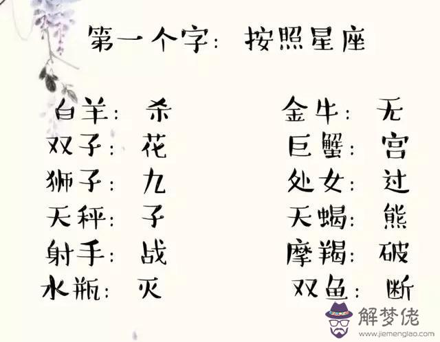 簡單好聽的名字:求簡單好聽的英文名字！要女生的