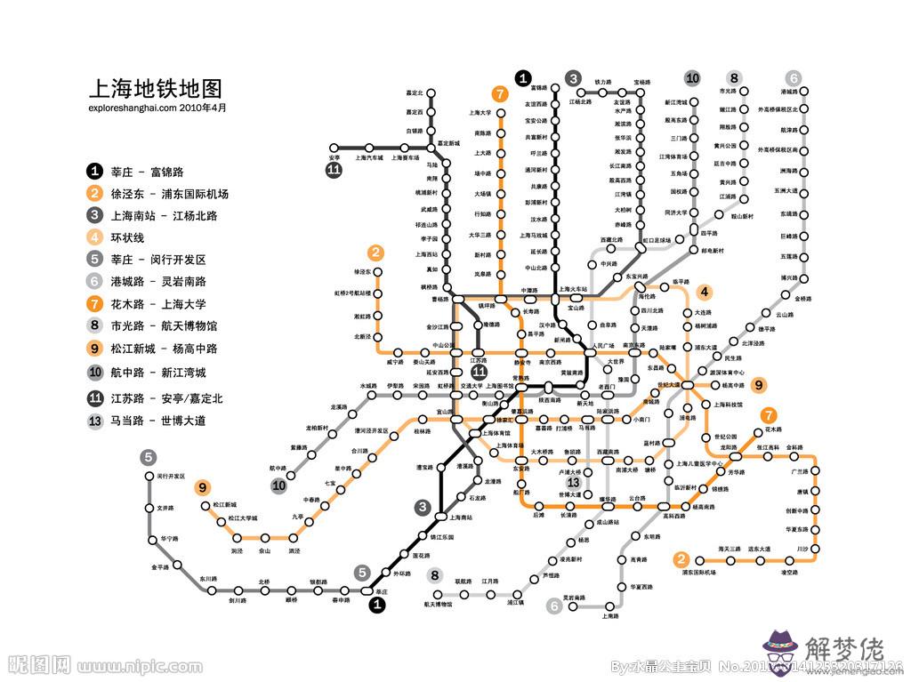 六號線地鐵線路圖:上海地鐵六號線經過的站有那些