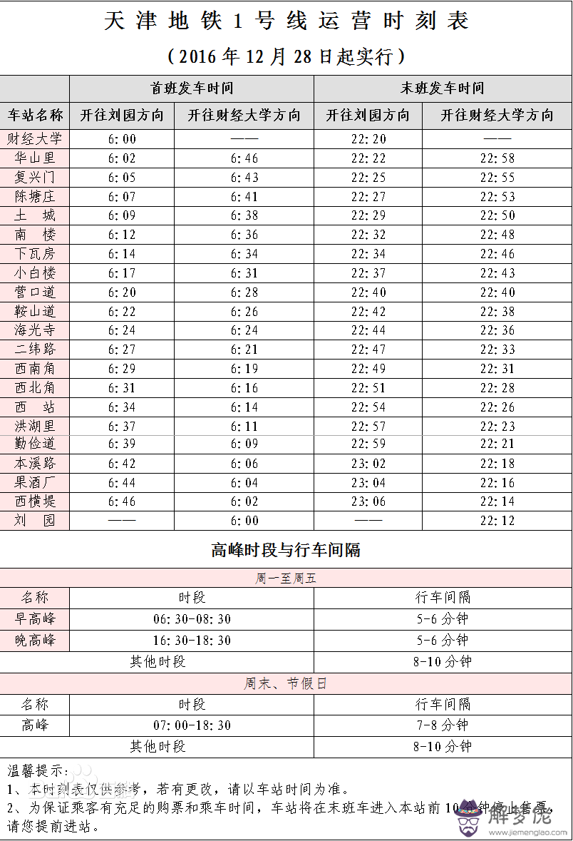 4月29日是什麼星座:2011年4月29日是什麼星座