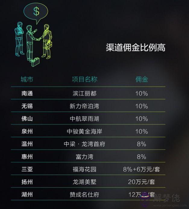 左右耳熱預測吉兇:右耳燙是什麼征兆