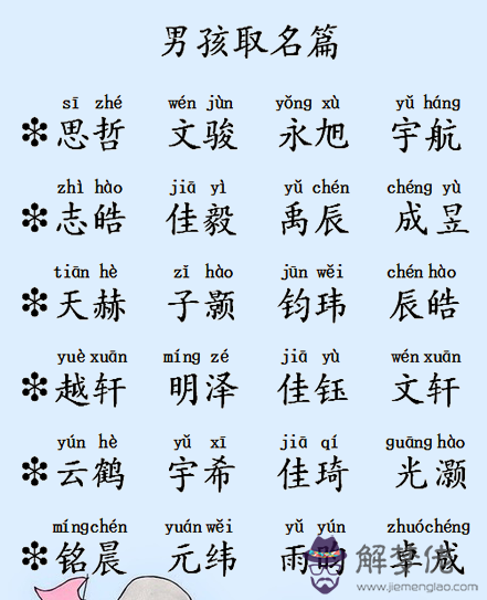 好聽順口的名字:全球三個字的城市名字（要順口，好聽）