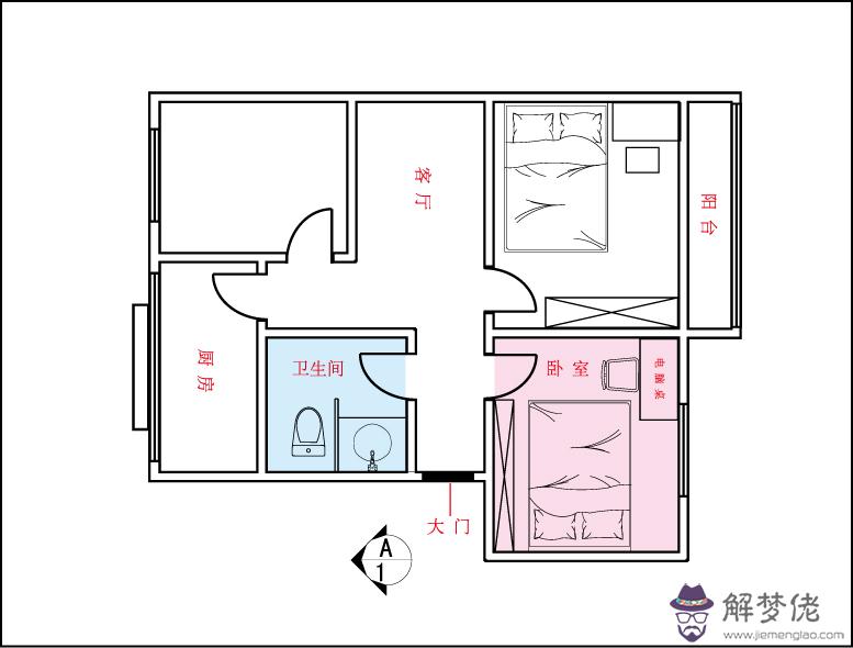 廁所門對臥室門是:都說廁所門對臥室門不好，請教高人如何化解?