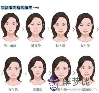 女人嘴唇厚代表什麼:女人嘴唇厚代表什麼？