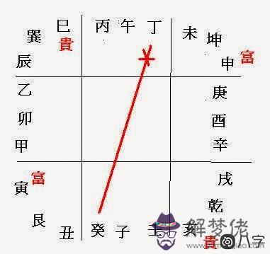 排龍訣—都天寶照圖