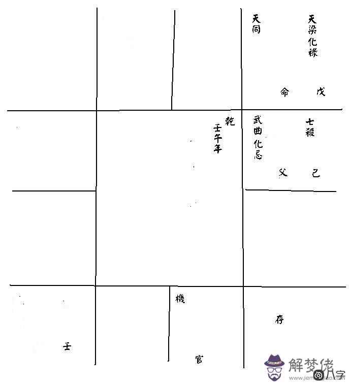 父緣薄一例和化解父緣薄的方法